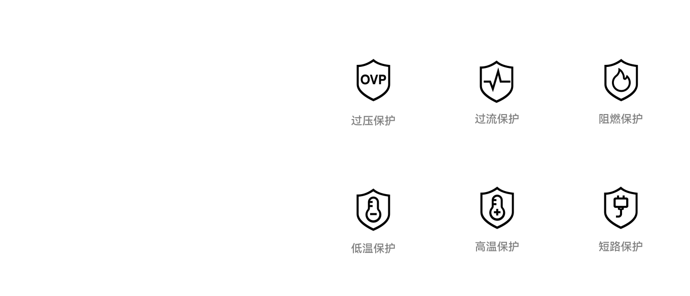 多重安全保护,安心快充